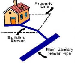 2010 Building Sewer Diagram